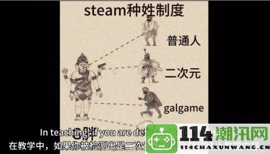 新手玩家分享《Steam入门指南》教你如何在24小时内成功登录Steam