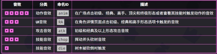 《爆裂小队》格雷格角色技能全面解析与应用技巧