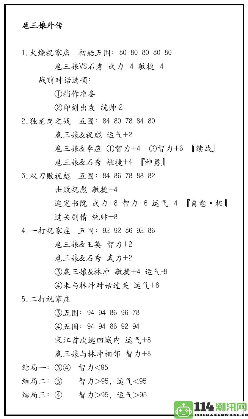 《水浒宋江传》扈三娘外传挑战模式之祝家庄战役全攻略解析