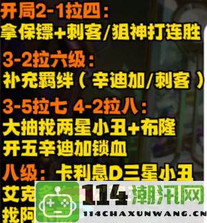 金铲铲辛迪加刺客队伍应对副本挑战的高效策略与实用技巧解析