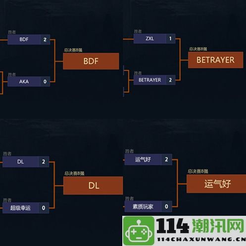 11月4日永恒之塔2024APL晋级赛进行到一半，前四组晋级战队名单精彩揭晓