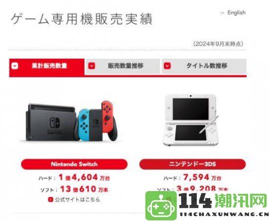 任天堂Switch2正式宣布支持向下兼容，为玩家省钱提供了新的理由