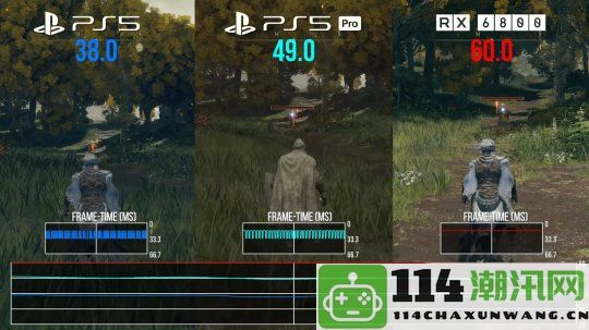 《艾尔登法环》性能测试：PS5 Pro竟不敌四年前的RX6800显卡表现