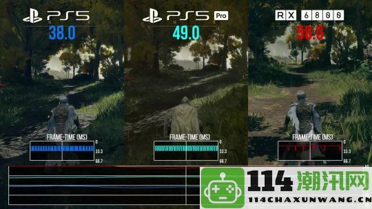 《艾尔登法环》性能测试：PS5Pro竟不敌四年前的RX6800显卡表现