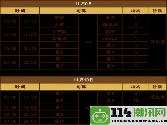 炉石传说盒子主播邀请赛即将于11月8日至10日精彩开启，观赛赢取通行证和独家卡背！