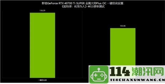 NVIDIAApp全新上线！影驰GeForceRTX40系列显卡的强力伴侣助你畅享游戏体验