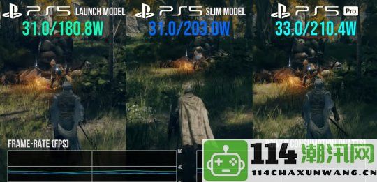 数毛社评测：PS5Pro在游戏时的耗电与PS5Slim基本相当