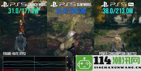 数毛社评测：PS5Pro在游戏时的耗电与PS5Slim基本相当