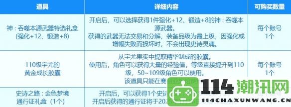 《地下城与勇士：起源》赛丽亚特别商店内的道具完整列表与使用指南