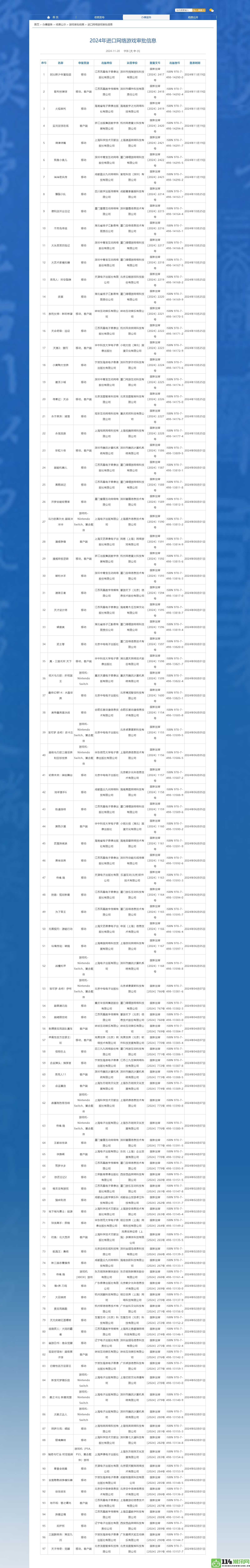 11月游戏版号审批更新：112款国产游戏与7款进口游戏成功获批