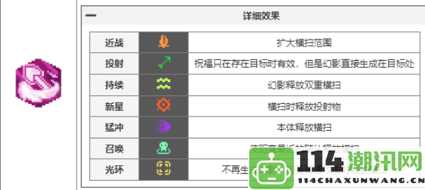 元气骑士前传中瓦尔基里的祝福全图鉴解析与获取方式总结