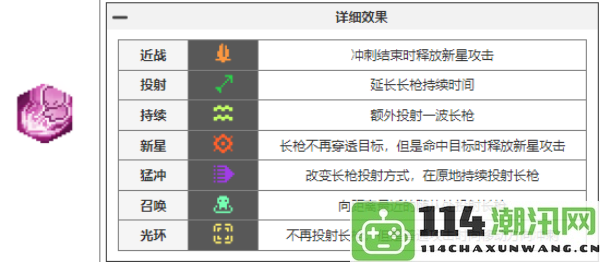 元气骑士前传中瓦尔基里的祝福全图鉴解析与获取方式总结