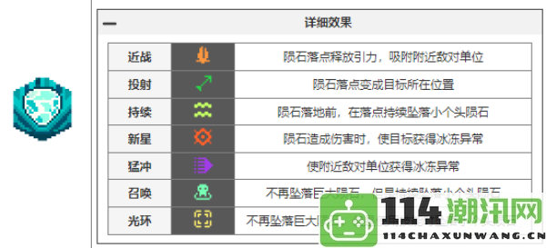 元气骑士前传中瓦尔基里的祝福全图鉴解析与获取方式总结