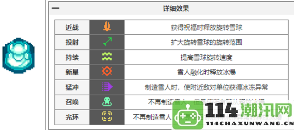 元气骑士前传中瓦尔基里的祝福全图鉴解析与获取方式总结