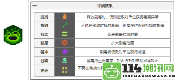 元气骑士前传中瓦尔基里的祝福全图鉴解析与获取方式总结