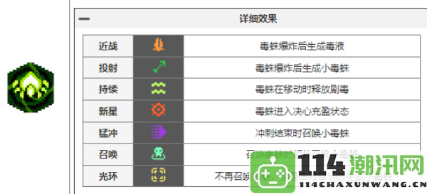 元气骑士前传中瓦尔基里的祝福全图鉴解析与获取方式总结