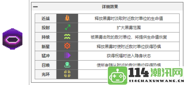 元气骑士前传中瓦尔基里的祝福全图鉴解析与获取方式总结