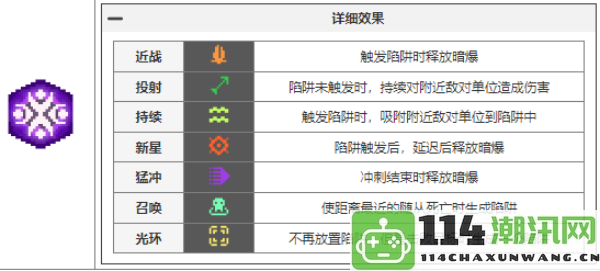 元气骑士前传中瓦尔基里的祝福全图鉴解析与获取方式总结