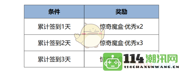 《王者荣耀》帝丹高中校服如何免费获取的详细步骤解析