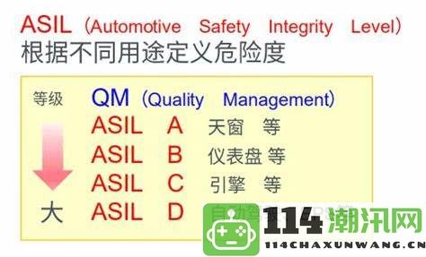 全面解析如何在BT4动作战斗中提升技巧，成为顶尖玩家的攻略与建议