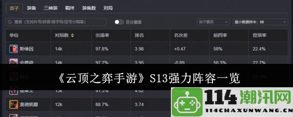 《云顶之弈手游》S13实力阵容全方位解析与推荐