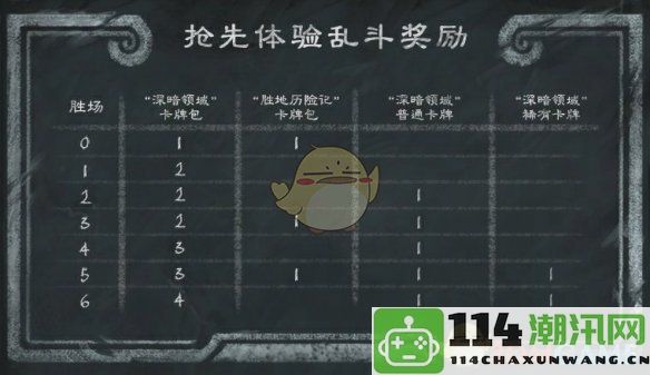 《炉石传说》乱斗模式全方位攻略指南，助你轻松赢取胜利