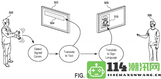 索尼最新专利申请：旨在实现聋哑玩家游戏中的实时手语翻译系统