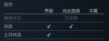 意外登顶Steam国区销量排行榜的游戏居然没有中文，这款小作太懂玩家的心了