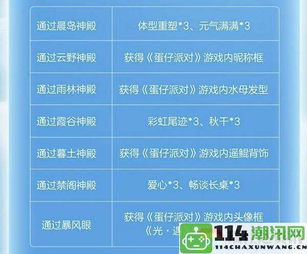 光遇蛋仔派对联动任务指南详解及团任务完成技巧