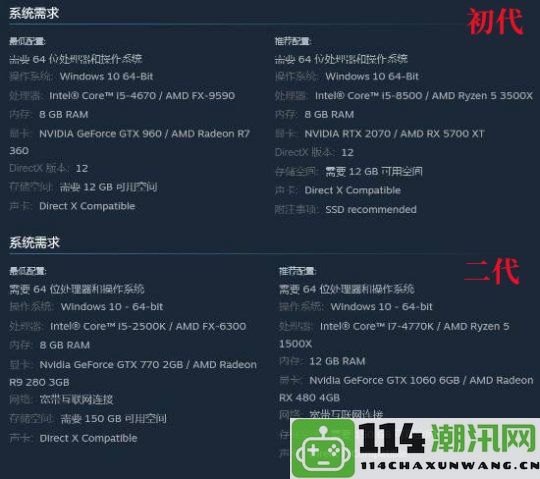 《荒野大镖客1》曝光PC版或为简单移植其配置需求竟比续作二代更高