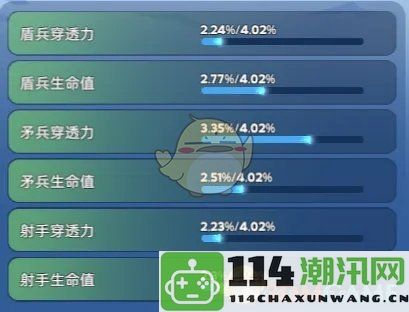 《无尽冬日》宠物洗练优先级详细攻略和技巧解析