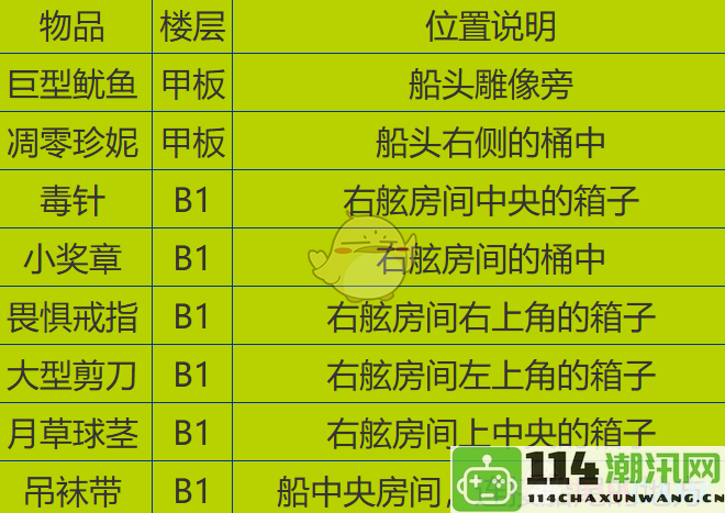 《勇者斗恶龙3》重制版幽灵船深度探索全攻略与技巧