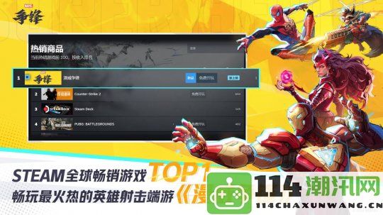 《漫威争锋》成功进入Steam热玩榜TOP2及畅销榜TOP1，全球在线玩家超过44万！