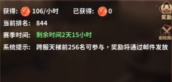 《决战地牢》金玫瑰剧院全方位玩法解析与攻略分享