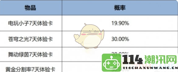 《王者荣耀》12月特惠一元好运礼盒详细介绍与购买指南