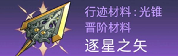 崩坏星穹铁道托帕行迹材料汇总2024：全面优化设置与实用小技巧分享