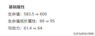 9.11版本酒桶古拉加斯增强攻略，助你轻松提升游戏排名与表现