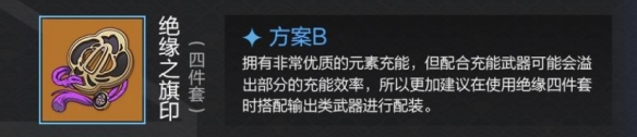 原神2024年罗莎莉亚最佳圣遗物推荐：通过挑战获得丰厚游戏奖励的攻略