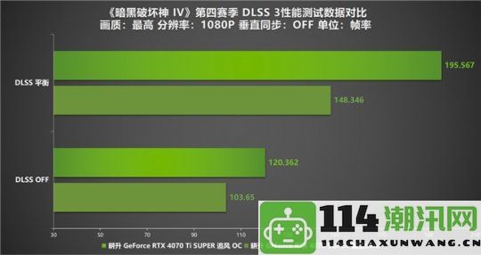 《暗黑破坏神IV》全新赛季评测！RTX40系显卡助力体验新资料片