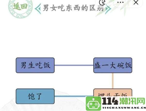 《汉字找茬王》男女在饮食习惯上的差异与趣味玩法解析