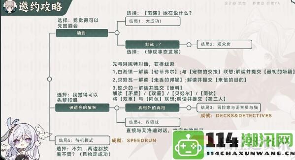 原神琳妮特邀请任务全攻略：简单方法快速赚取游戏币技巧