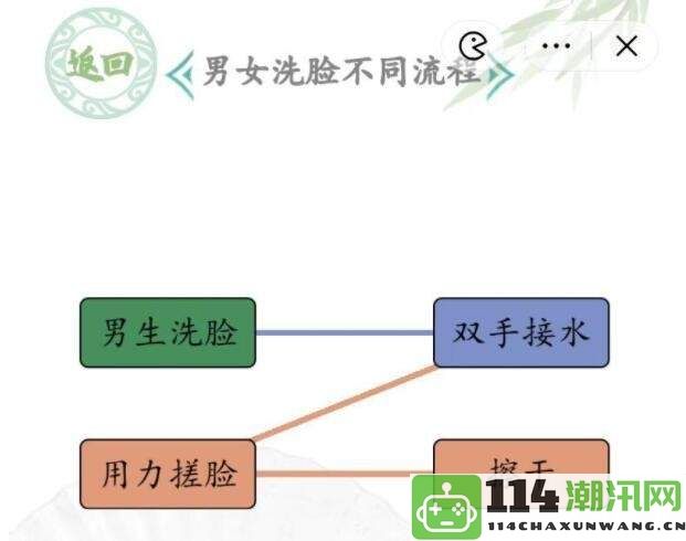 《汉字找茬王》中男女角色在洗脸时的不同玩法解析