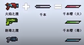 元气骑士武器合成全攻略2024：战斗风格结合与流派新颖玩法推荐