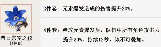 原神满命九条角色对雷神增伤效果分析：副本难度逐步提升与应对策略探讨