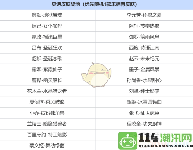 《王者荣耀》签到活动赠送史诗皮肤三选一奖池详细介绍