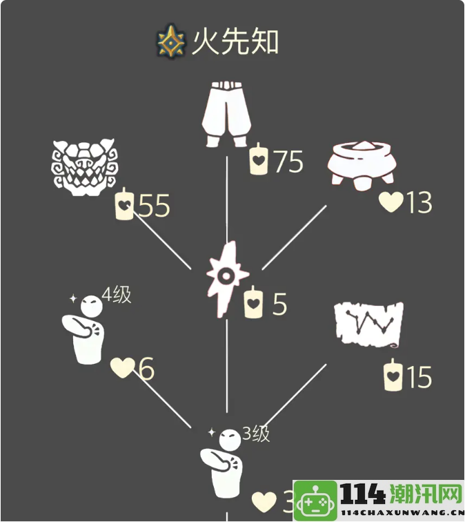 《光遇》最新每日任务全攻略更新至12.2版本详细指南