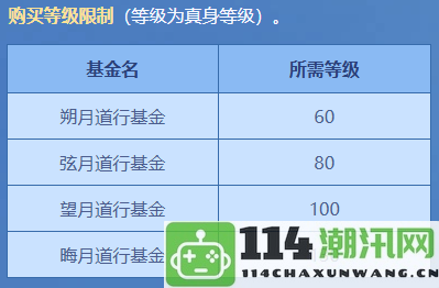 《问道》电脑版全新八大活动开启，点燃中洲炎夏的热情与期待！