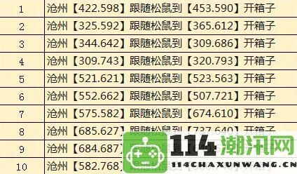 《逆水寒手游》沧州区域名望宝箱详细位置攻略分享