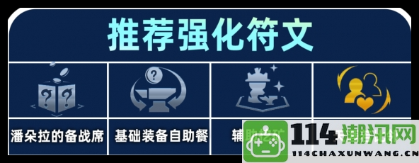 《金铲铲之战》S13炼丹蔚最佳阵容组合与玩法详解