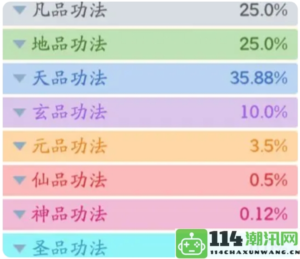 《仙侠大作战》中的功法种类及其获取途径详细解析